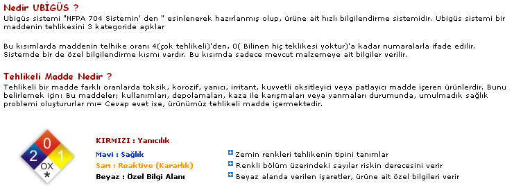 Sembollerin anlamı